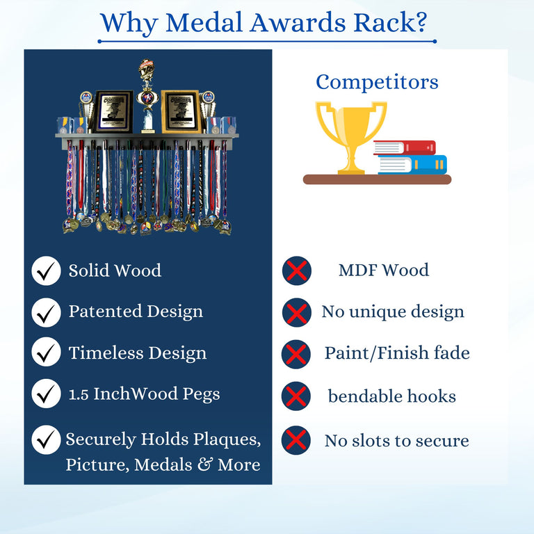 gymnastics medal holder 