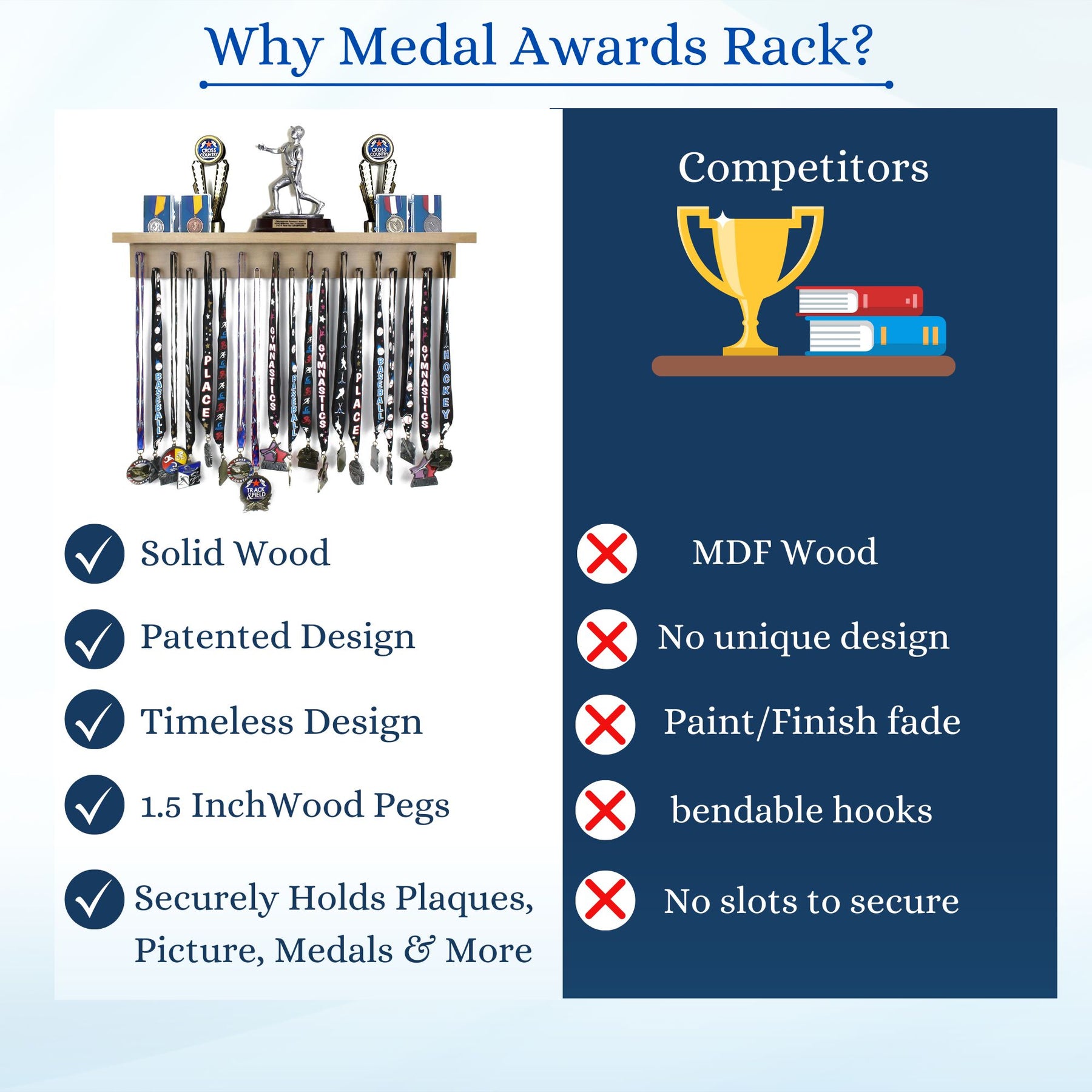 2ft Medal Awards Rack - Premier Trophy Shelf and Medal Display ...