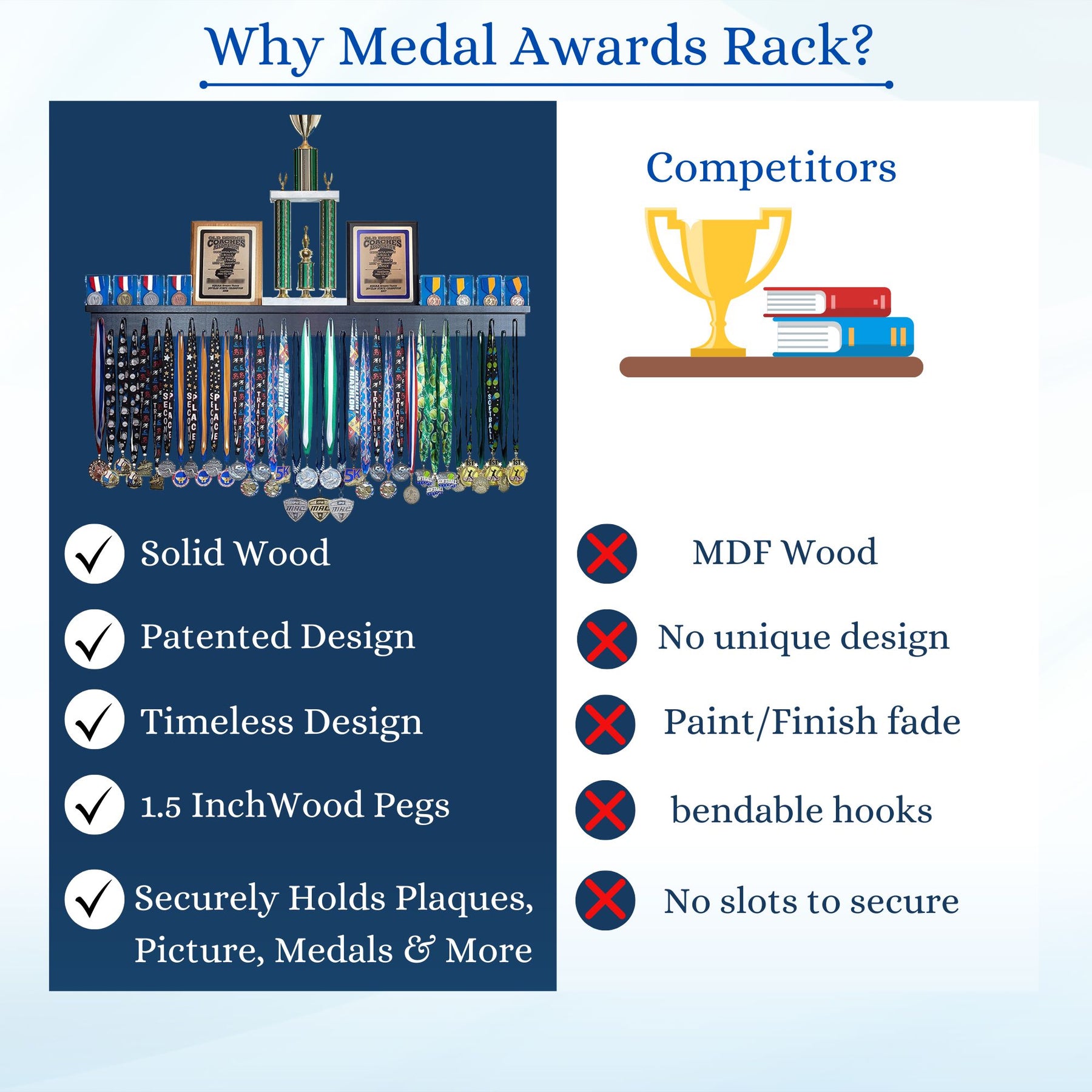 Awards Ribbon Rack 4ft Medal Awards Rack - Premier Trophy Shelf and Medal Display ...