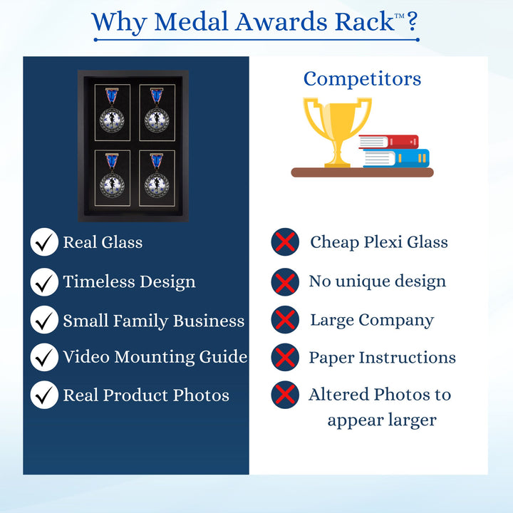 MedalAwardsRack Shadow Box Display (4 Medals) - Marathon, Triathlon, 5k, 10k, 4 x 4x6" openings for photos or Race Medals