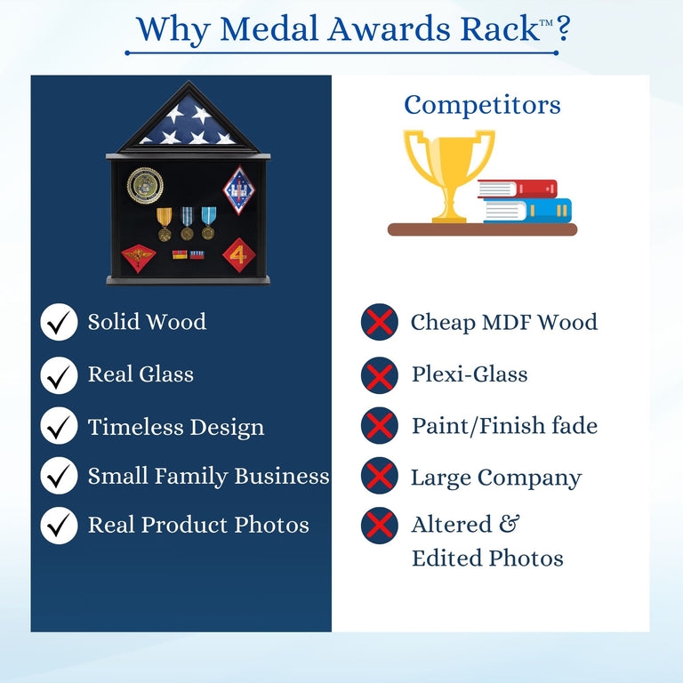Military Shadow Box Display Case for Flag for American Veterans Fits Folded 3x5’ Flag, Certificate, Medal, Patches. Solid Wood and Glass.
