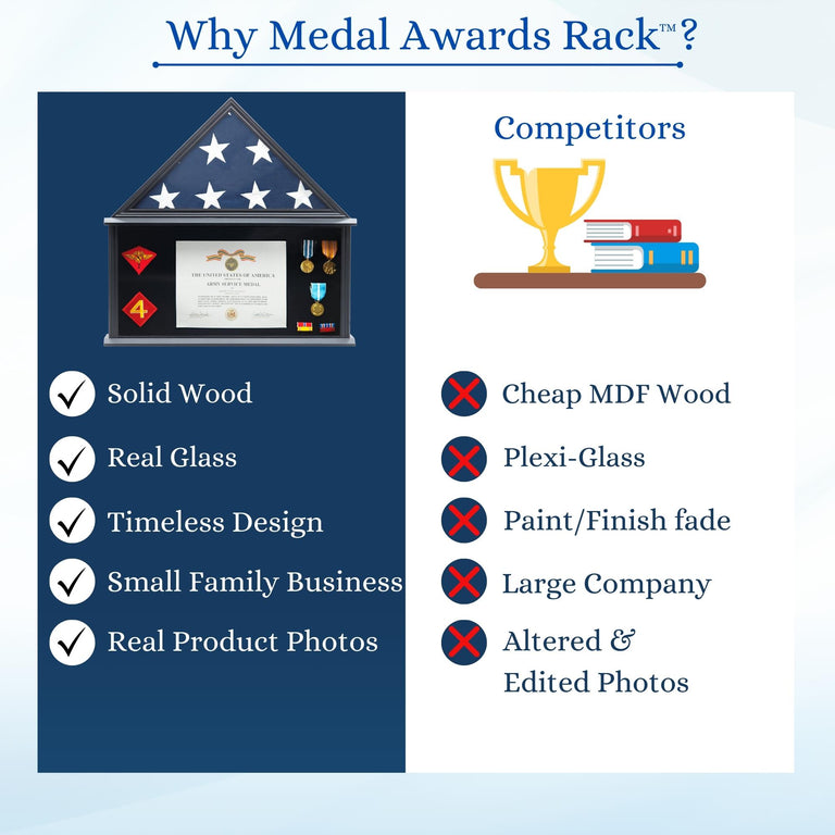 military flag coin and certificate display case 